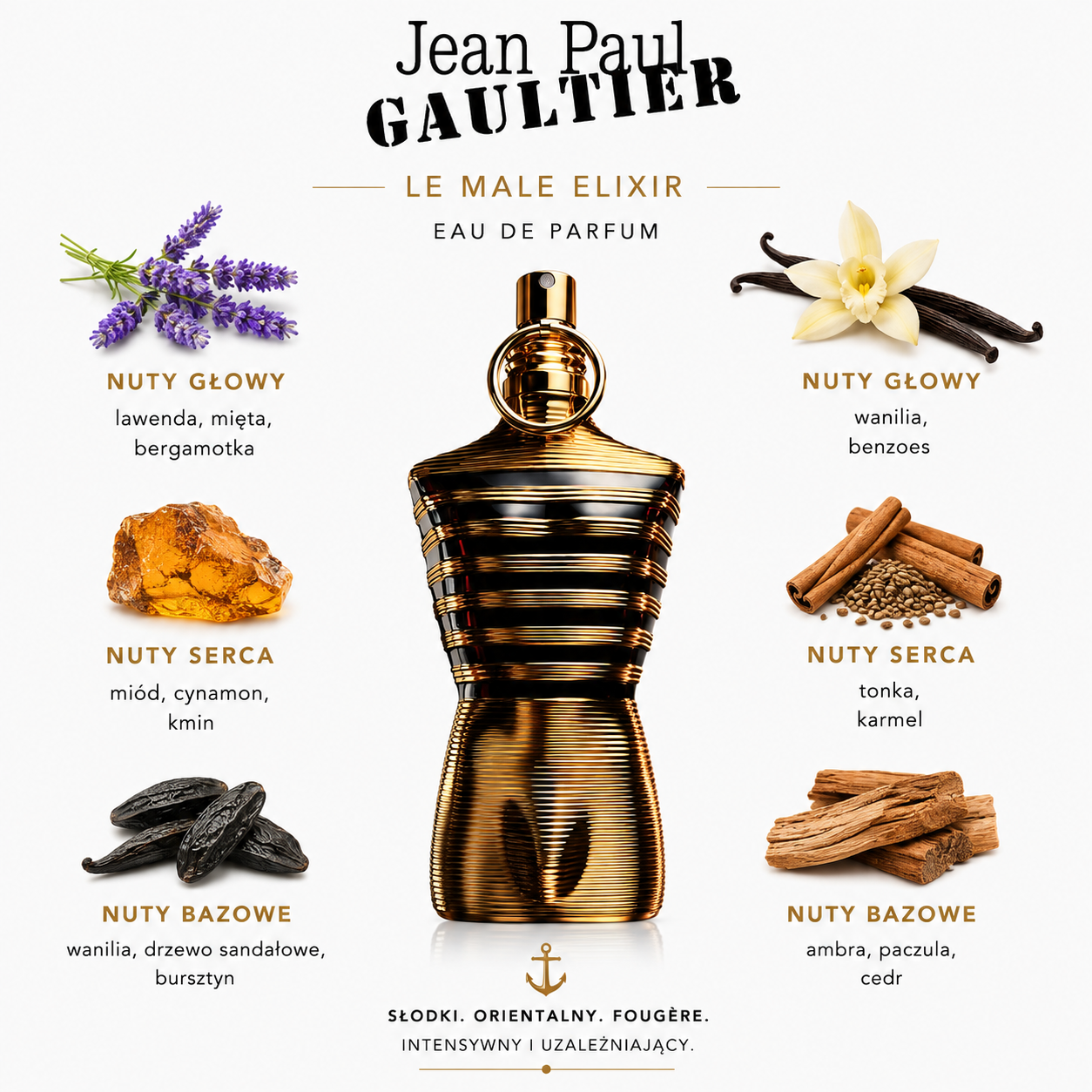 Jean Paul Gaultier Le Male Elixir  odlewka perfum